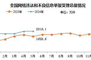 差点搞伤孙兴慜❗新加坡球员遭网暴：给孙兴慜道歉！去你的